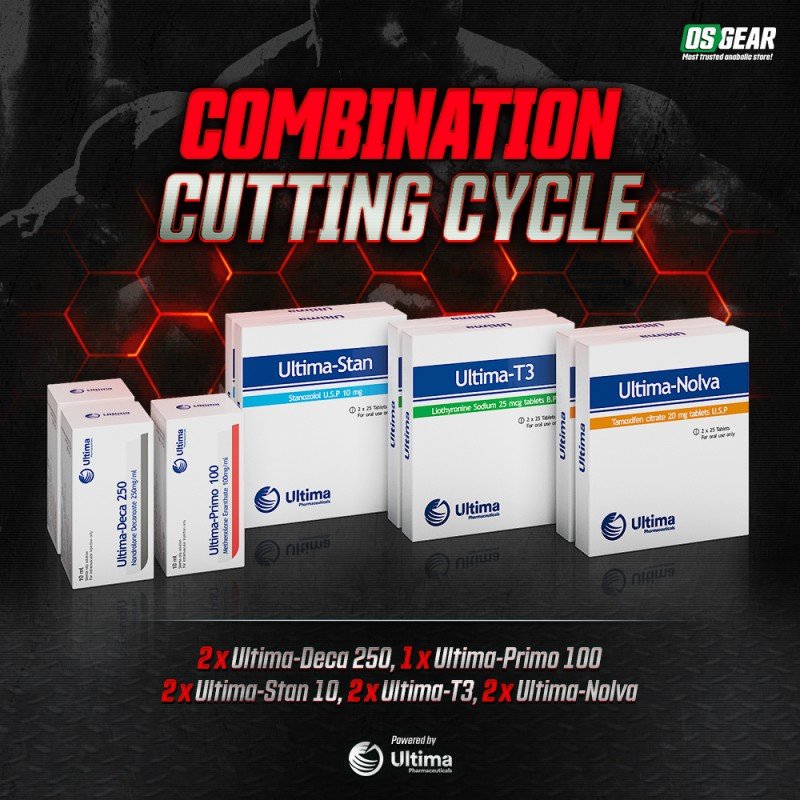 b-combination-cutting-cycle-212